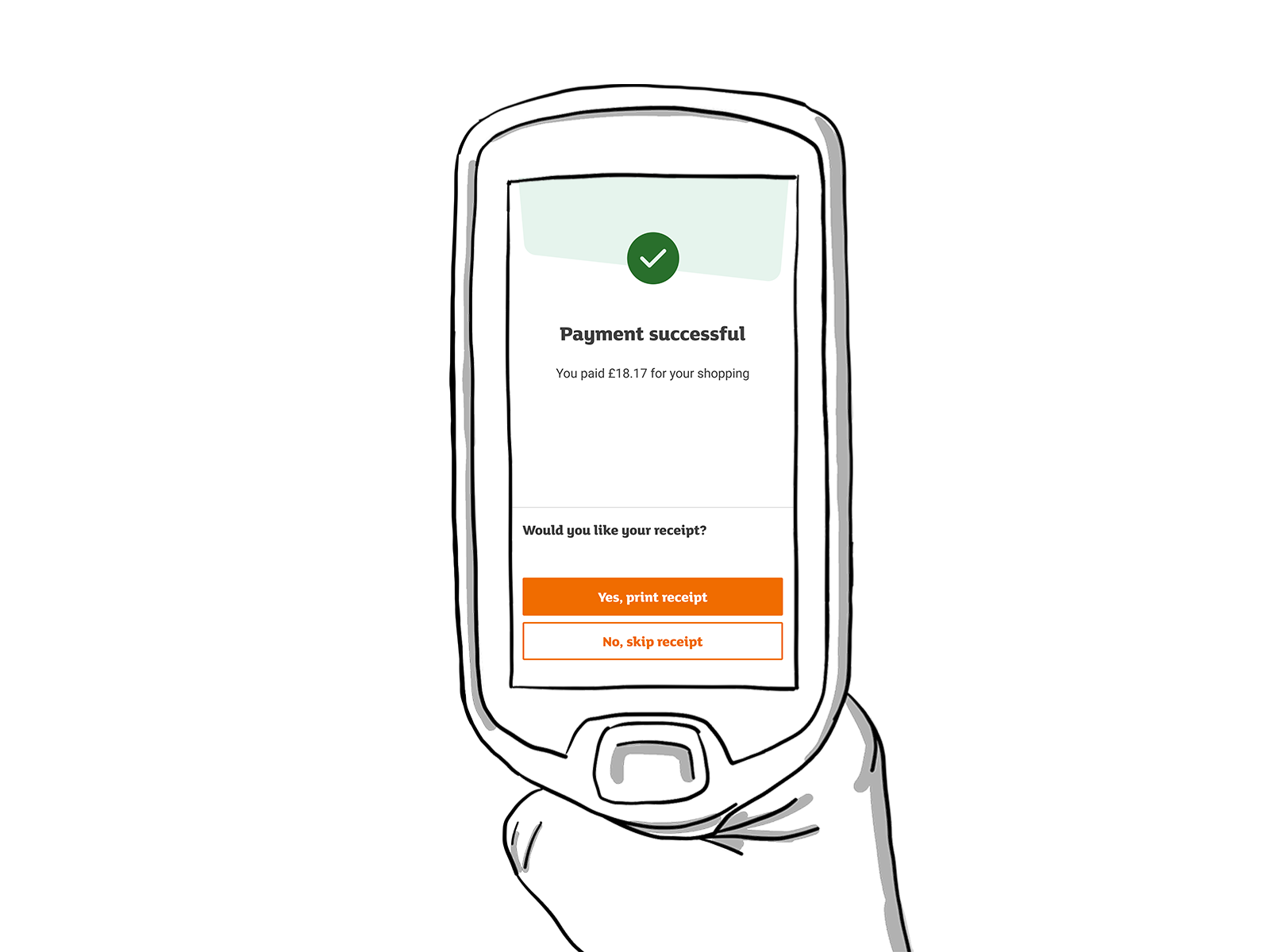 SmartShop Pay on Handset - cover - payment confirmation page